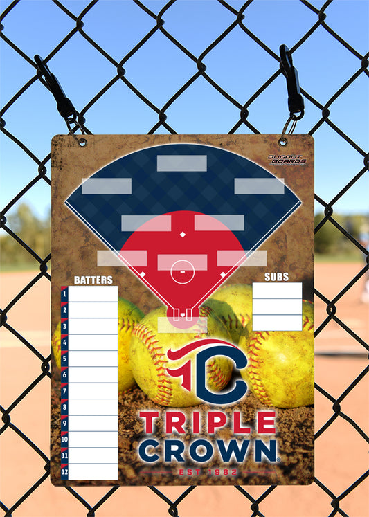 Fastpitch Lineup Board, Grunge Design Vertical