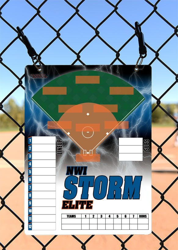 Softball Lineup Board, Lightning Design Vertical